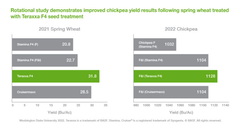 Understanding Gold365 ID: Features, Benefits, and How It Transforms Your Digital Identity
